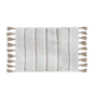 Linge de bain