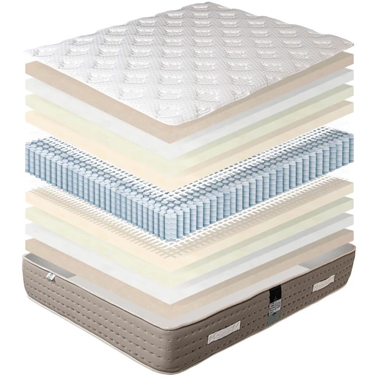 Ensemble matelas ressorts ensachés 26 cm et sommier beige