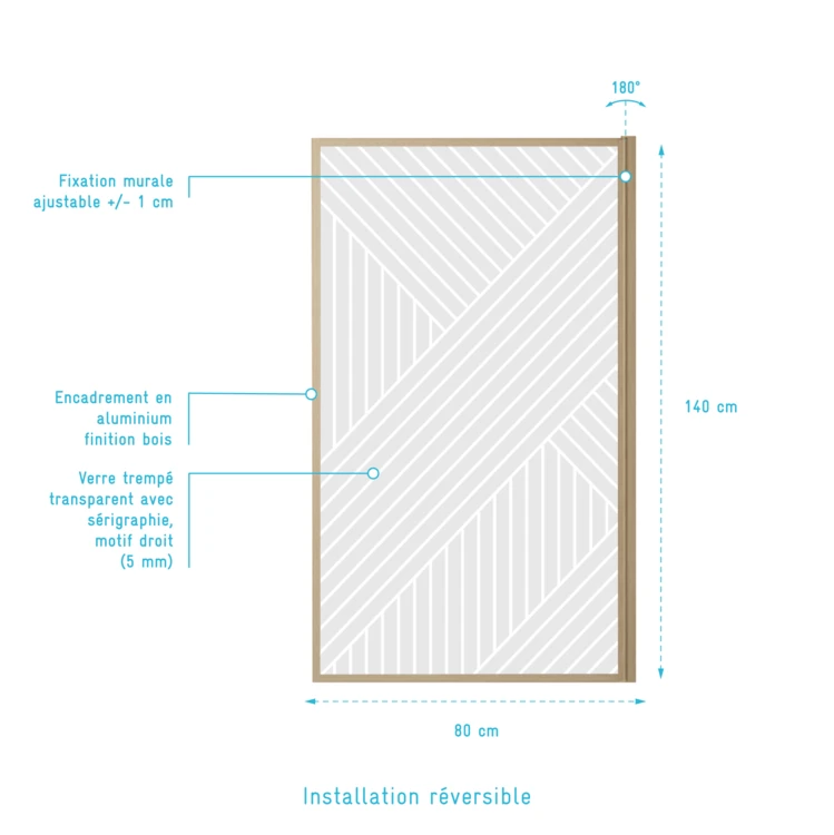 Un panel de bañera estético y funcional para un cuarto de baño zen y elegante
