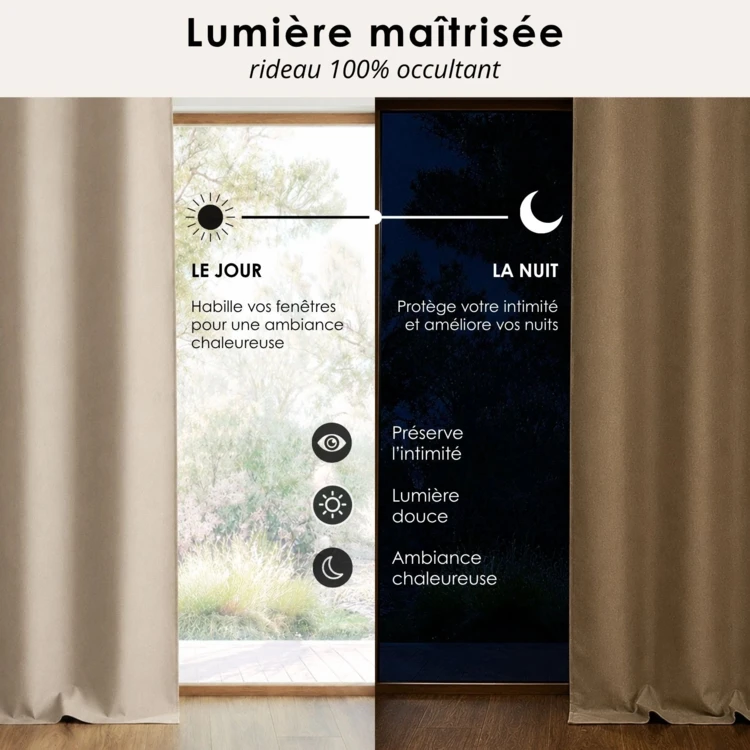 Vorhang 100% thermisch abdunkelnd phonisch meliert MIDNIGHT